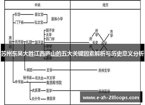 苏州东吴大胜江西庐山的五大关键因素解析与历史意义分析 苏州东吴大胜江西庐山的五大关键因素解析与历史意义分析