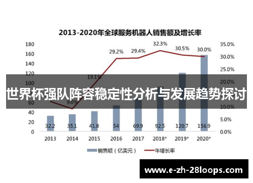 世界杯强队阵容稳定性分析与发展趋势探讨