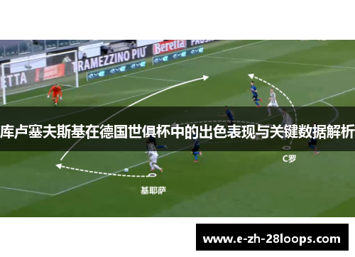库卢塞夫斯基在德国世俱杯中的出色表现与关键数据解析